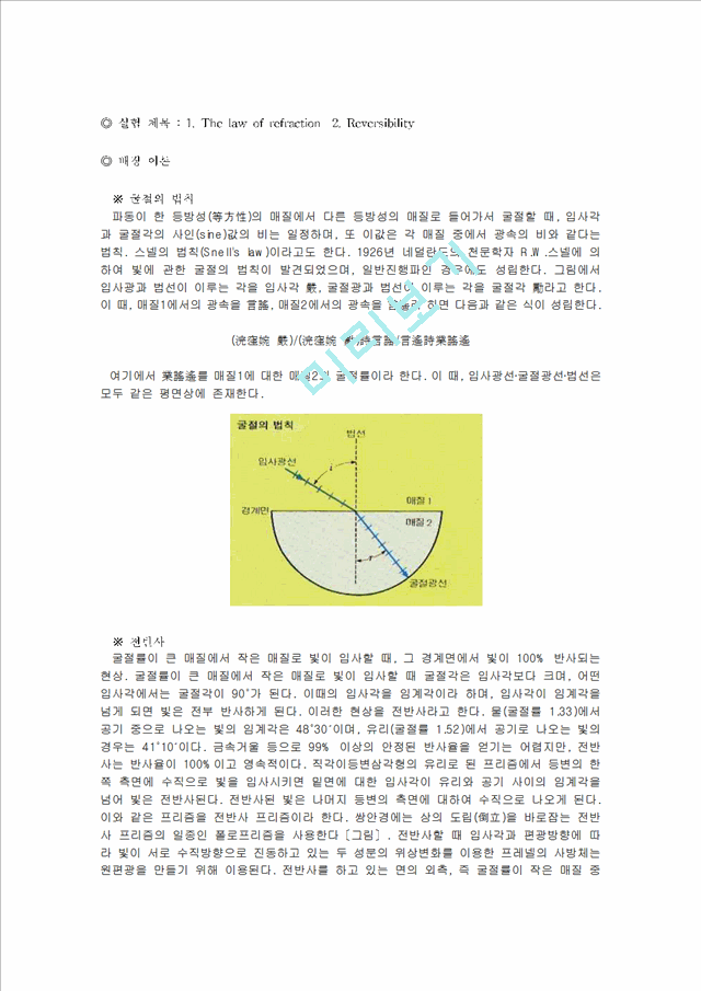 The law of refraction, Reversibility   (1 )